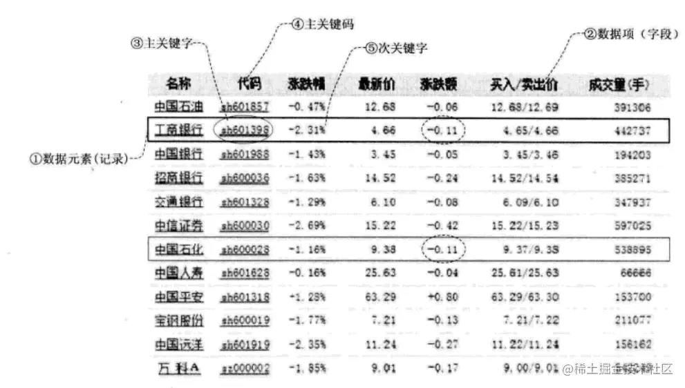 image-20211119082915663