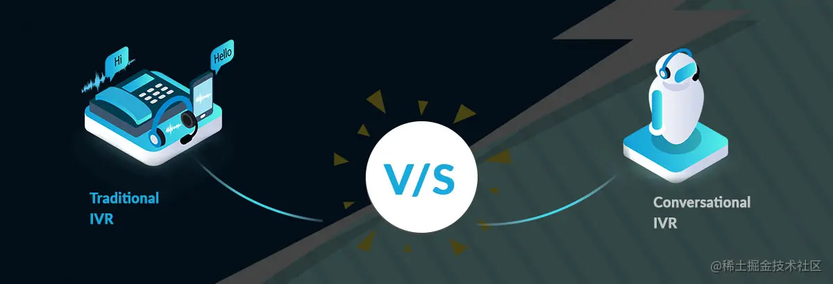 IVR的AI机器人