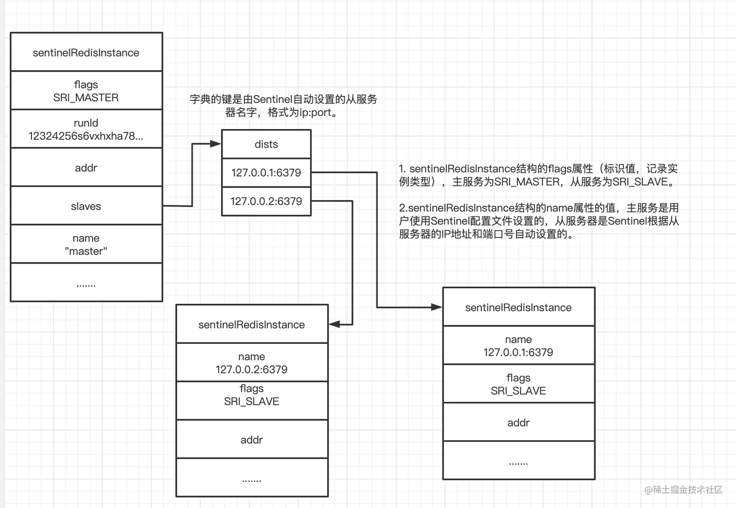 image-20201110225115586