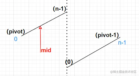 image-20220922195239142