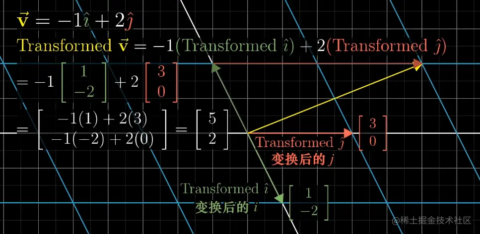 image-20220430105903606