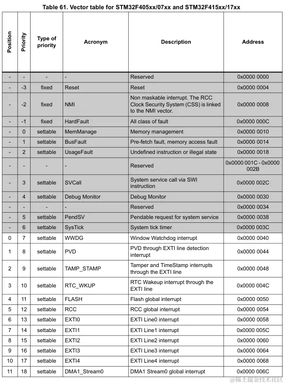 image-20240101233803447