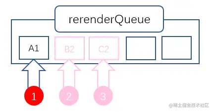 image-20220209104408871.png