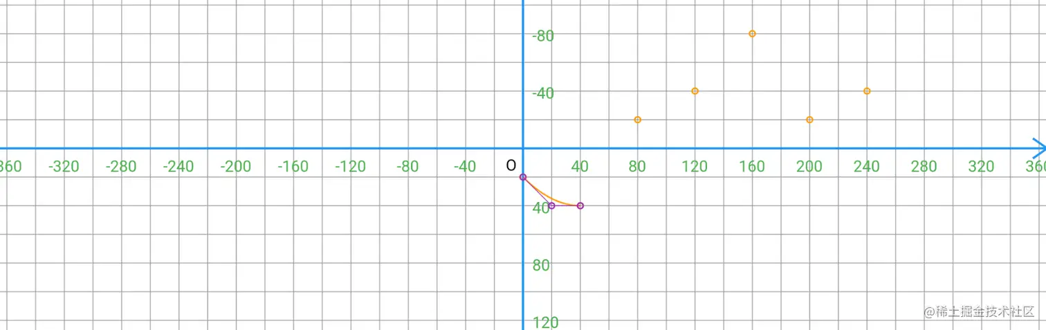 image-20201210095541558