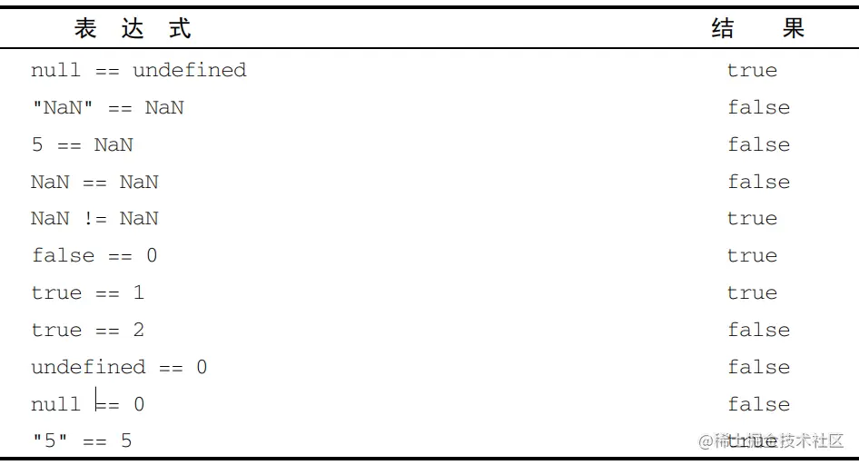 image-20210716104215173