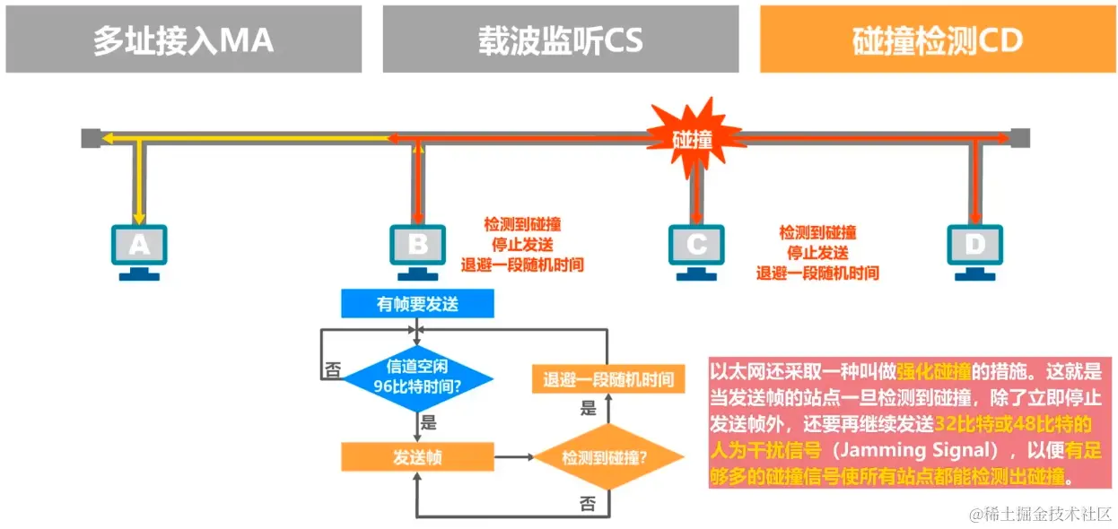 image-20230721200857797