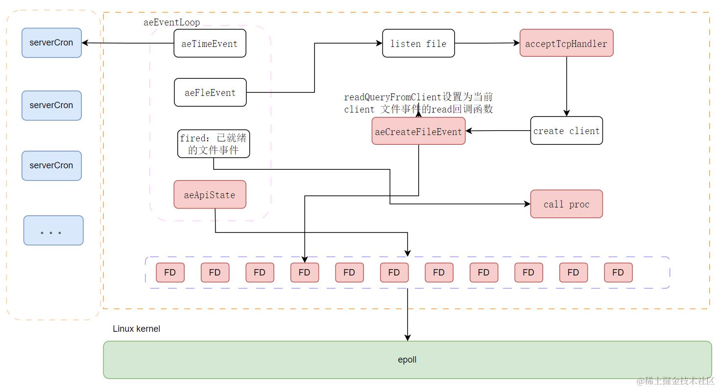 image-20240310135740599