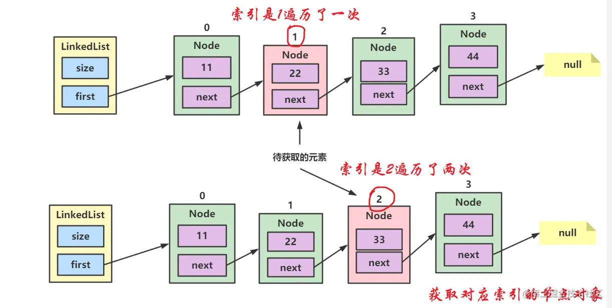 image-20221018213544104