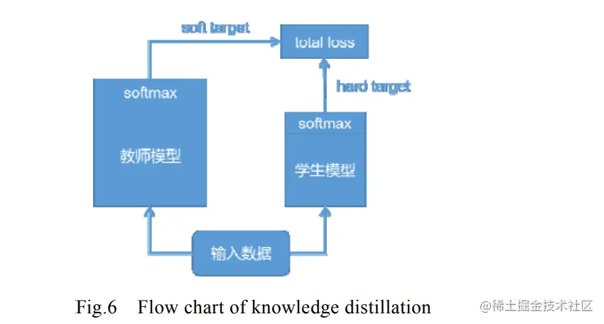 image-20211217150012424