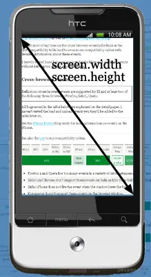 screen.width/height