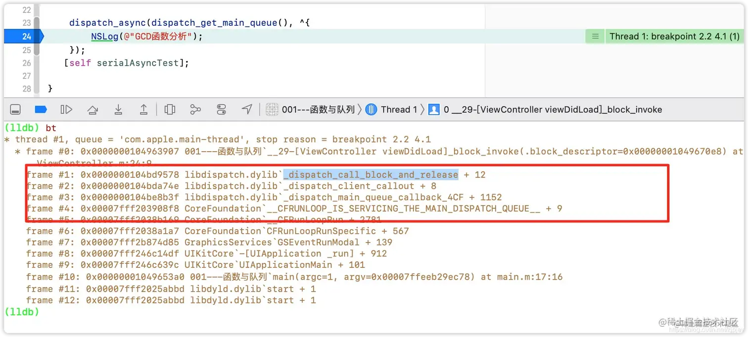 寻找 GCD源码出处
