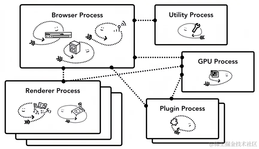 06-iframe-vmake.png