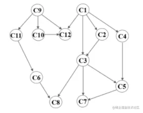 image-20220120202006590