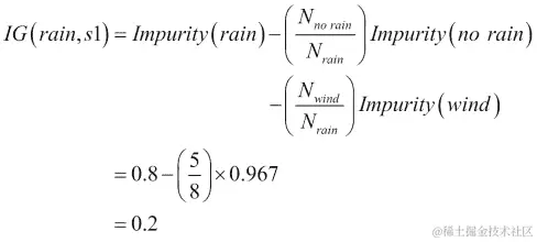它是如何工作的...