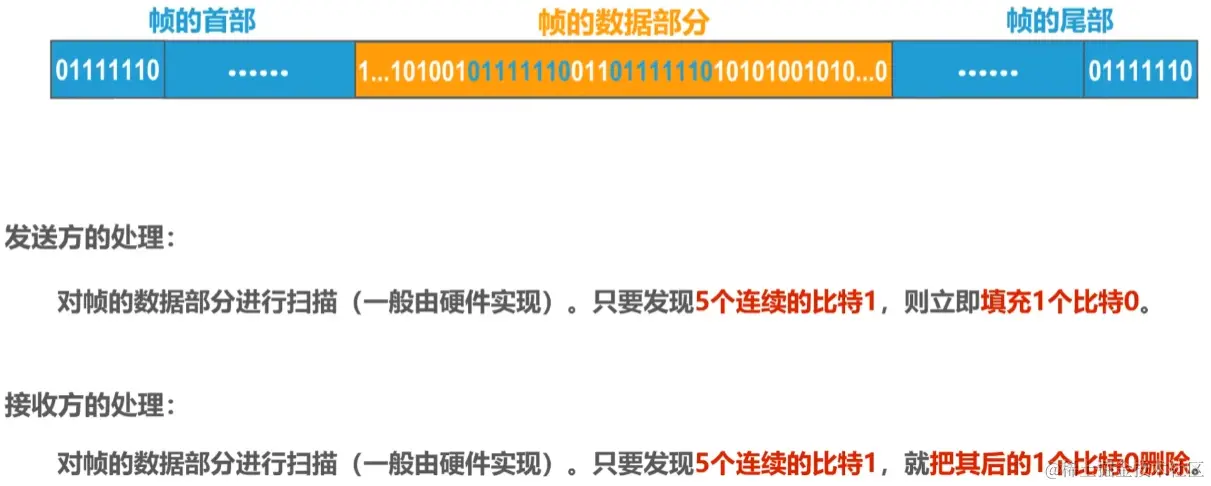 image-20230719144159371