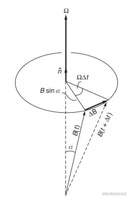 Screenshot 2022-04-06 5.25.35 PM.png