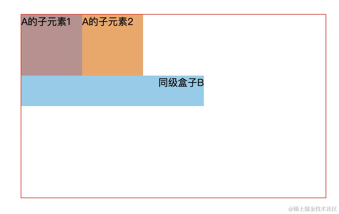 截屏2022-02-22 10.43.15.png