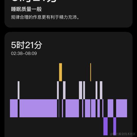 阿sir于2023-04-23 10:25发布的图片