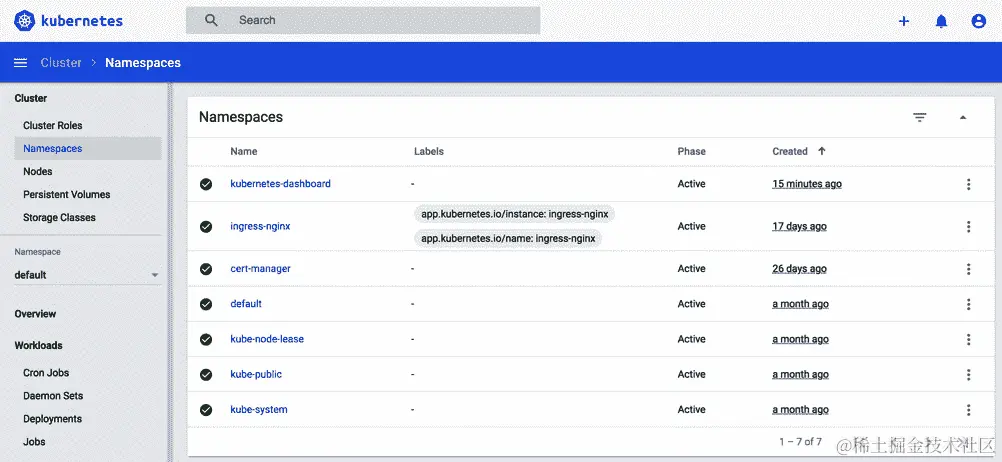 图 9.5 - Kubernetes 仪表板详细信息