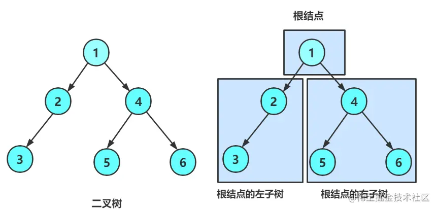 image-20220806101145745