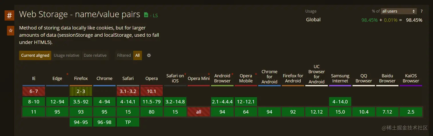 image-20211031203738936