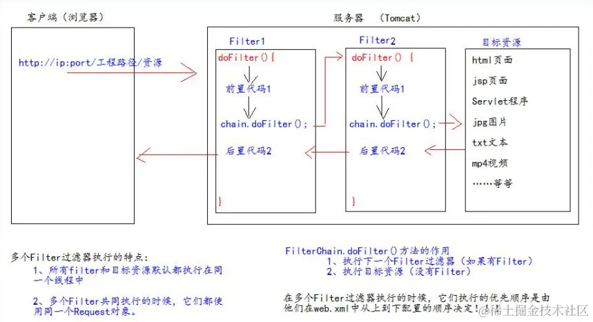 image-20220103103230460