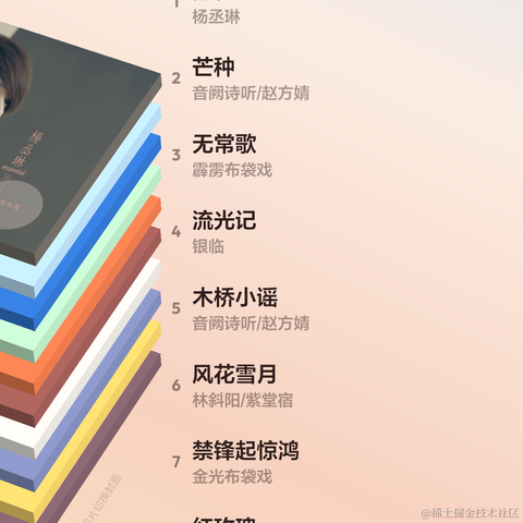 光酱107725于2022-12-29 13:49发布的图片