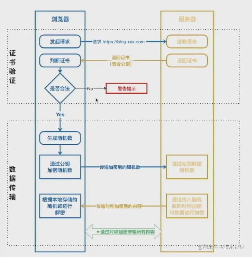 Snipaste_2022-08-02_15-01-37