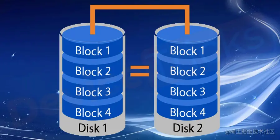 444cbd2a938067dc1a3123b50e395fb9