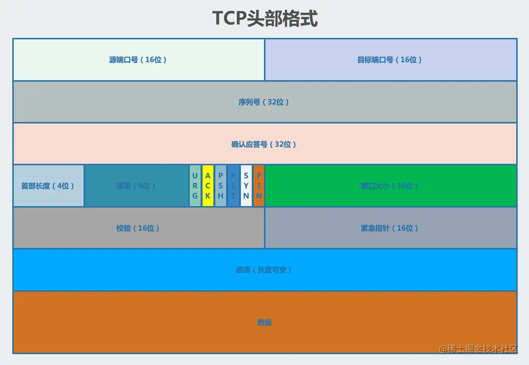 image-20220217154500535