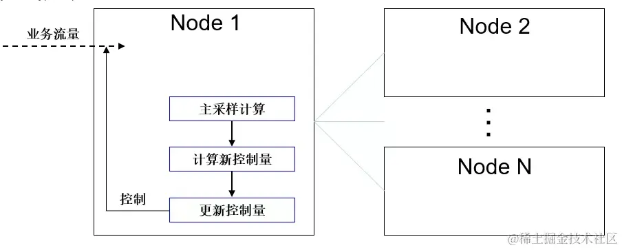 image-20230524184758832