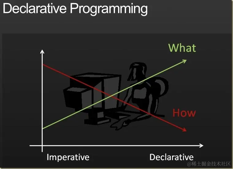 编程范式.png