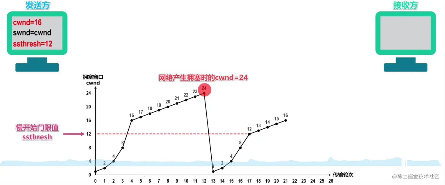 image-20211030100019450