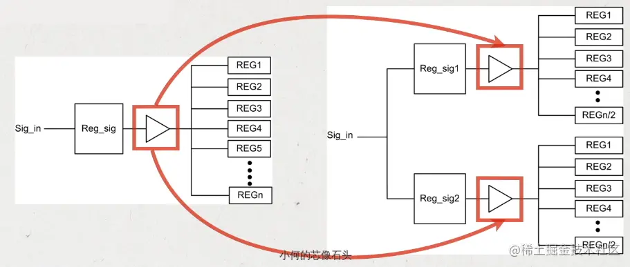 image-20221008002831096