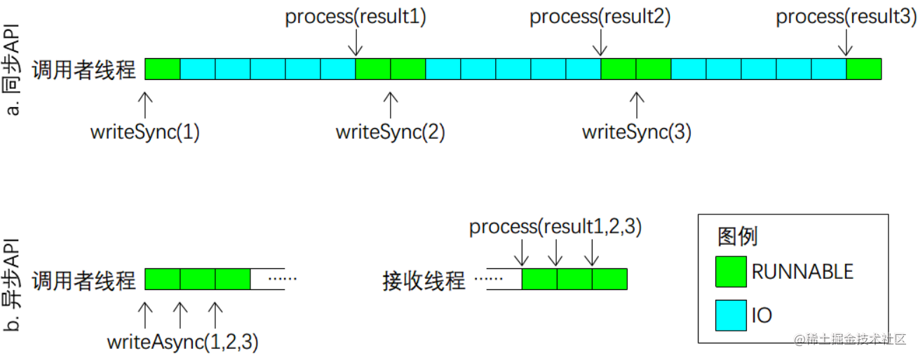 图2-4.png