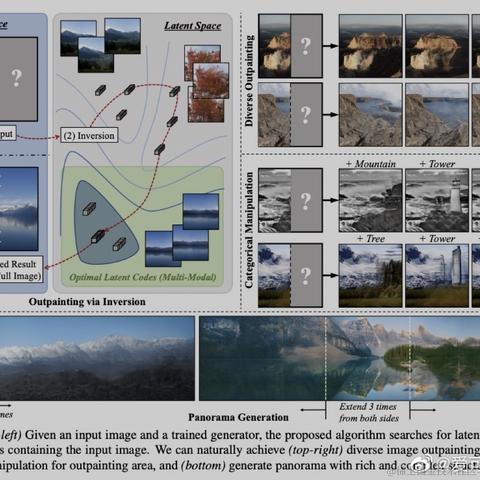 爱可可爱生活于2021-04-03 06:41发布的图片