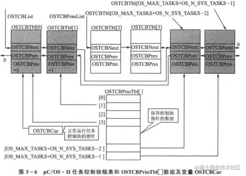 image-20230801154922438