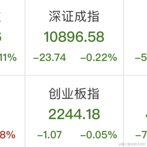 面包真好喝于2023-05-25 17:02发布的图片