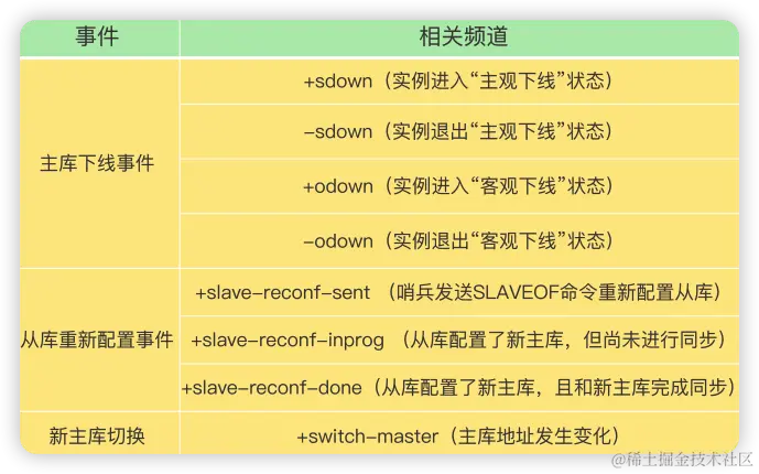 image-20221219213835665