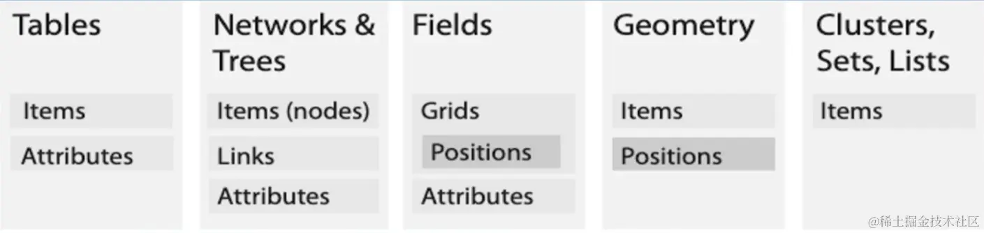 image-20220820112336036