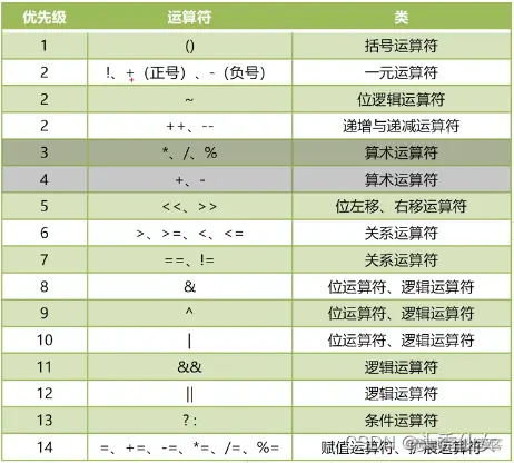 【Java入门】七 IDEA的使用_类型转换_03