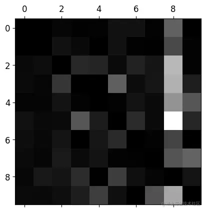 output_94_1.png