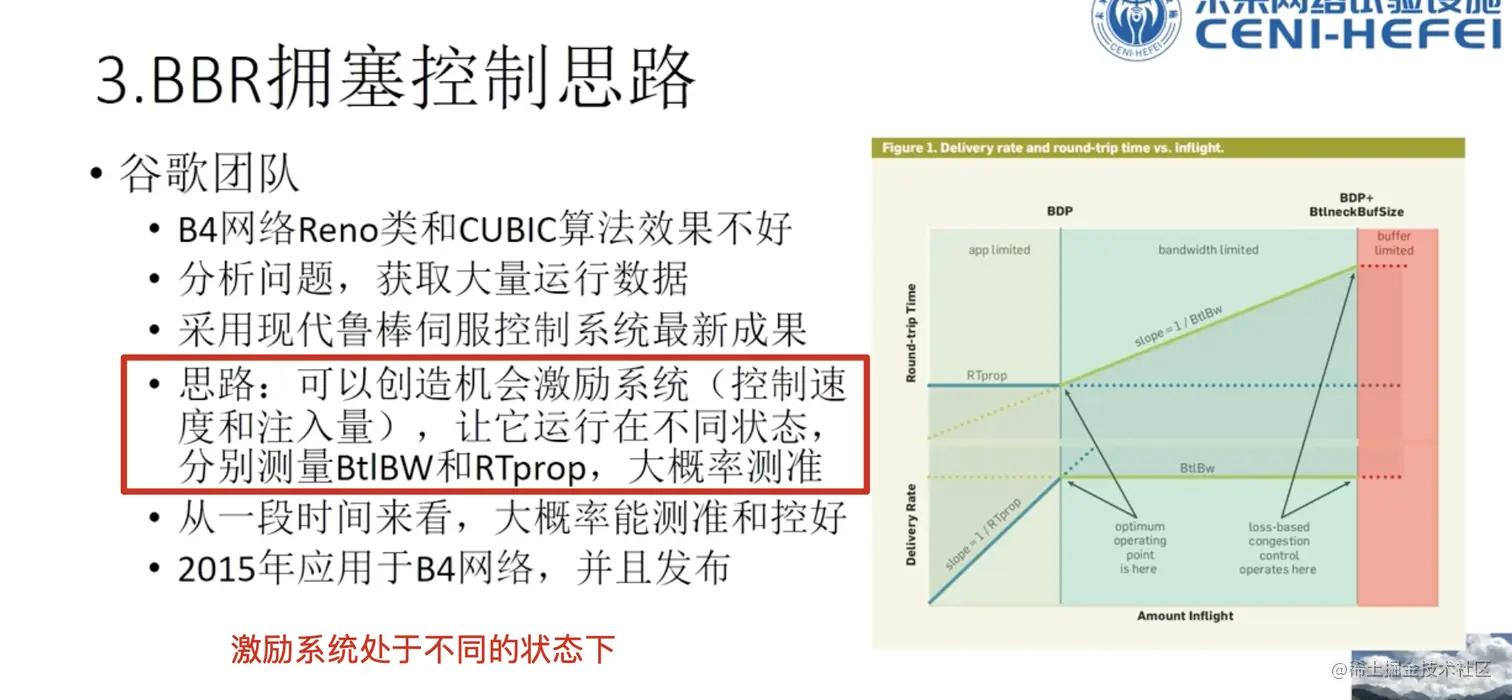 image-20210924220420979