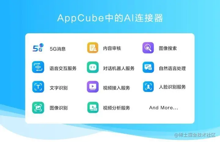 [AppCube提供的部分连接器]