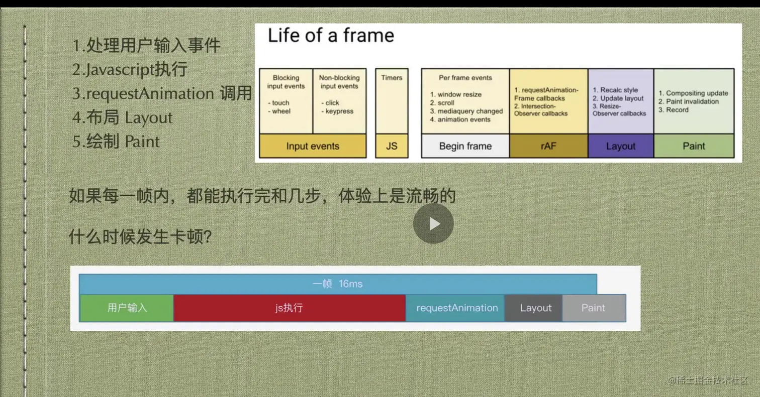 截屏2023-02-09 下午6.32.48.png