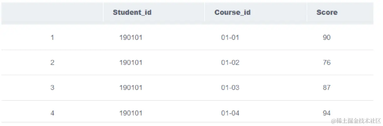 image-20220425170501753