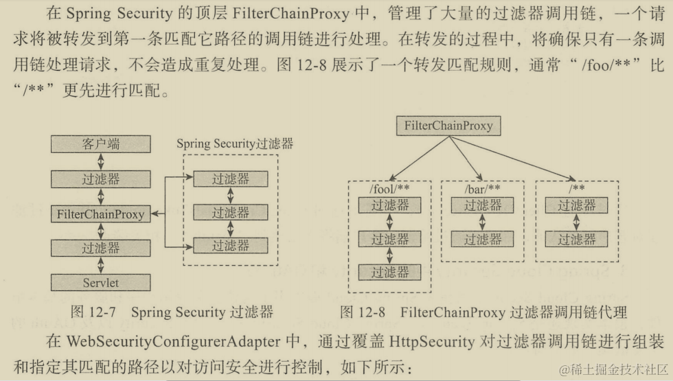 超全！阿里首发内部微服务架构笔记，再也不用为“微服务”苦恼了