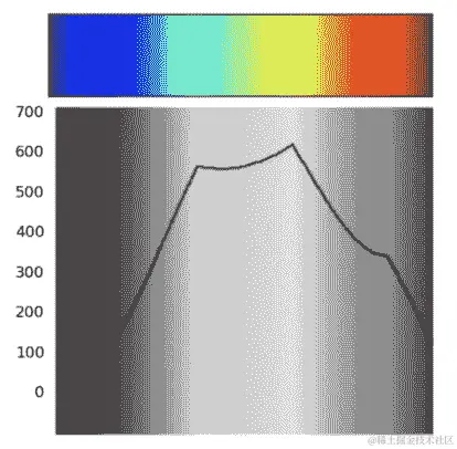jet_perceptually_uniform