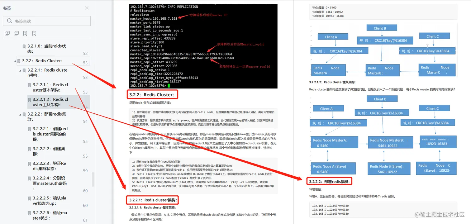 超赞：88页内部Redis实践文档，深入浅出干货满满，PDF版速领