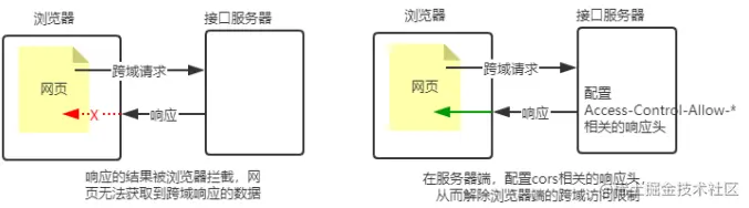 相对路径的图片